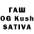 Кетамин ketamine Gabiden Zhurunov